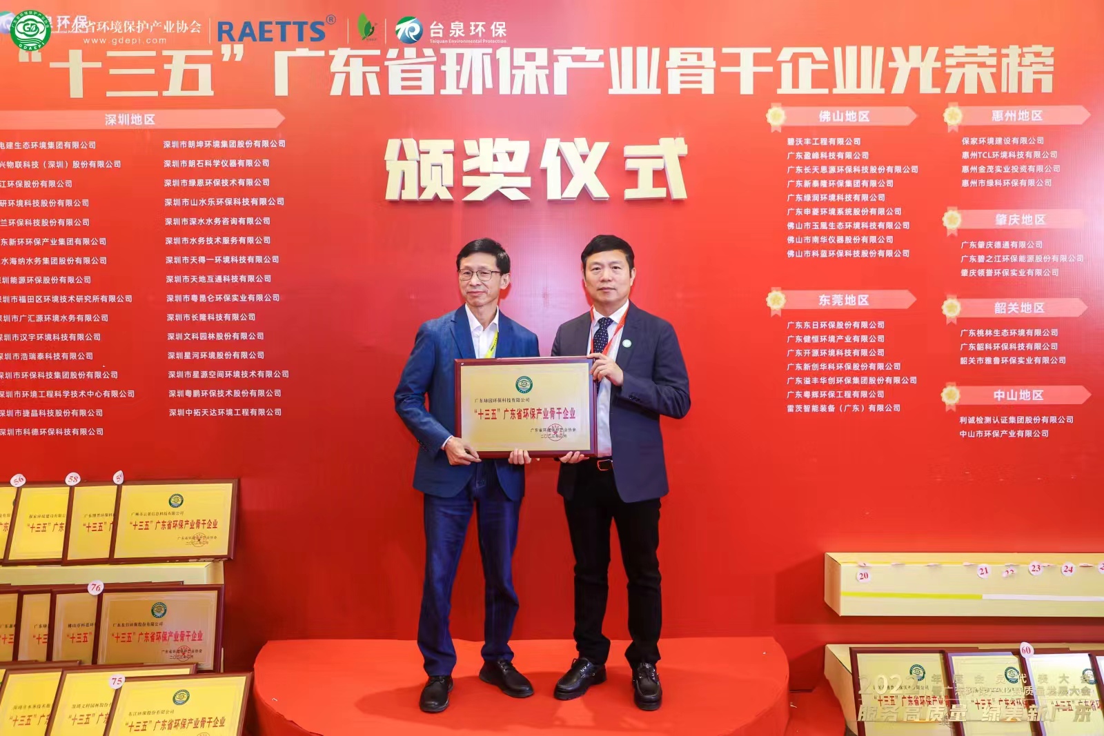 喜訊｜熱烈慶祝我司獲評“十三五”廣東省環保產業骨干企業